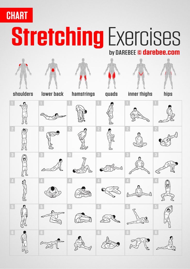 the chart shows how to do stretching exercises