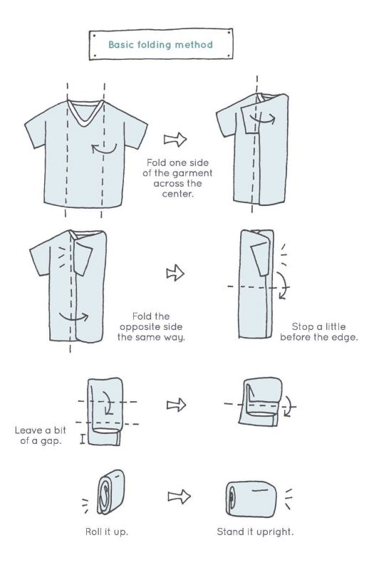 the instructions for how to make an easy t - shirt with sleeves and collars