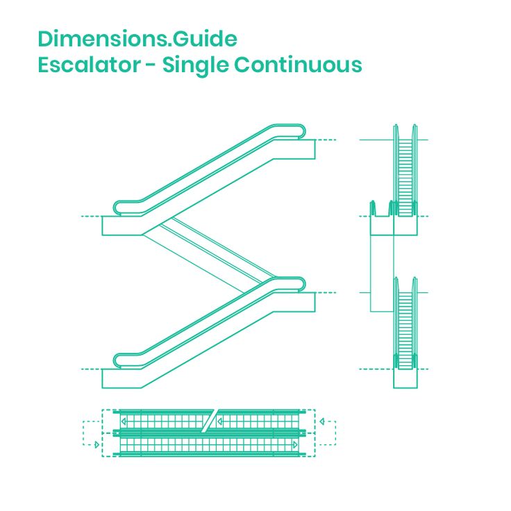 the diagram shows how to use an escalator for stairs and other things that can be