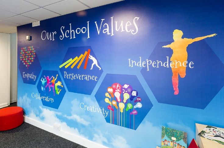 an office wall painted with colorful graphics and artwork for children's school valances