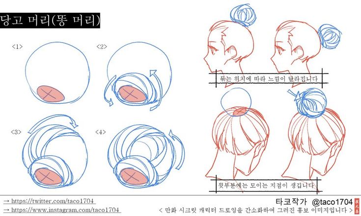 Back Drawing, Drawing Hair Tutorial, Manga Tutorial, Manga Drawing Tutorials, 캐릭터 드로잉, Anime Hair, Hair Bun, Anime Drawings Tutorials, Drawing Lessons