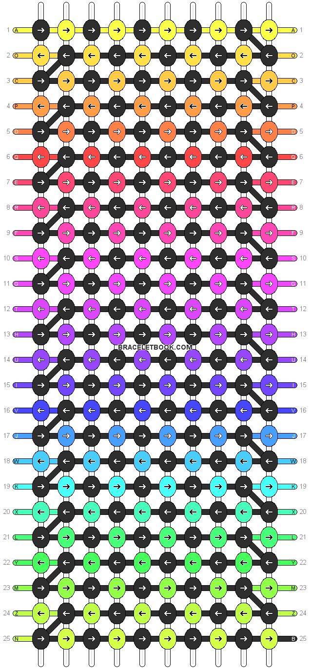 an array of different colored lines and dots