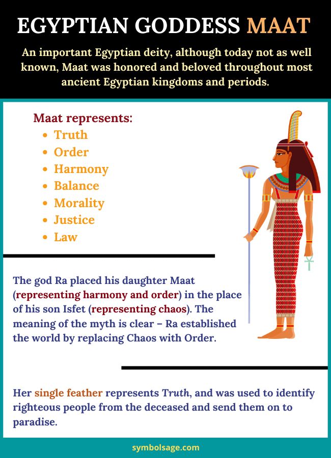 an egyptian goddess is depicted in the text above it, and below it are some information about her