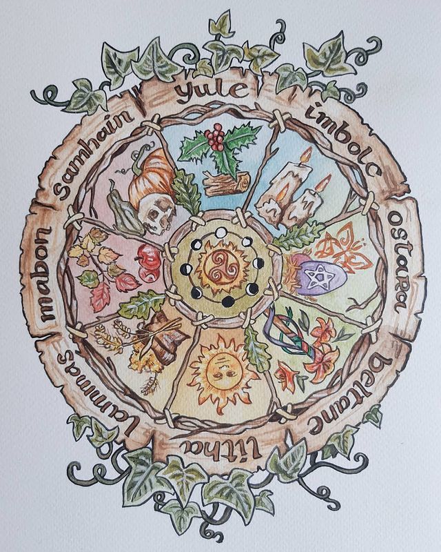 a drawing of a wheel of fortune surrounded by leaves and other things in the center