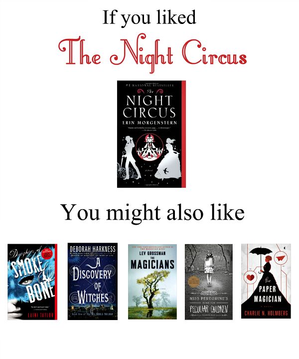 the night circus is coming to an end in this book club advertiser's guide