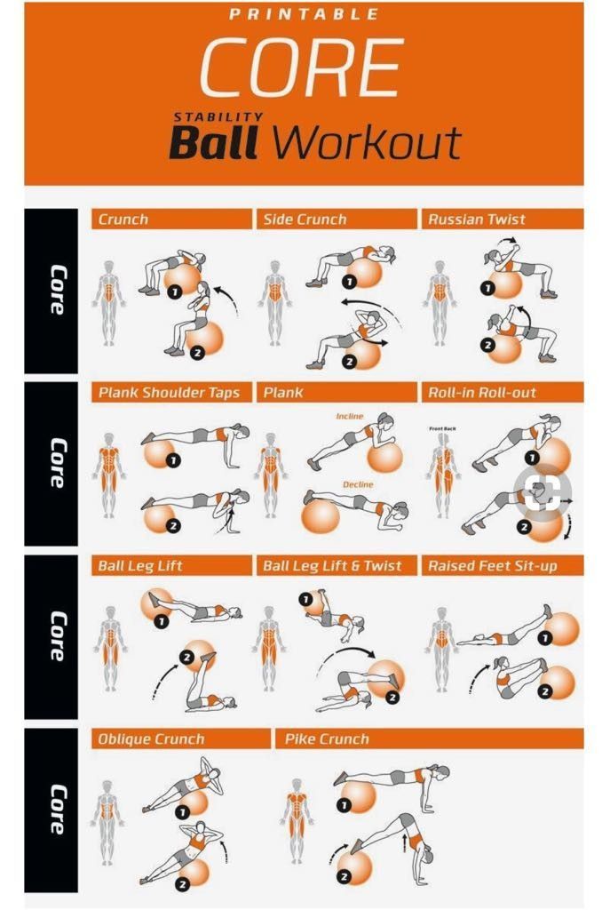 the core ball workout poster shows how to do it and what you can do with it