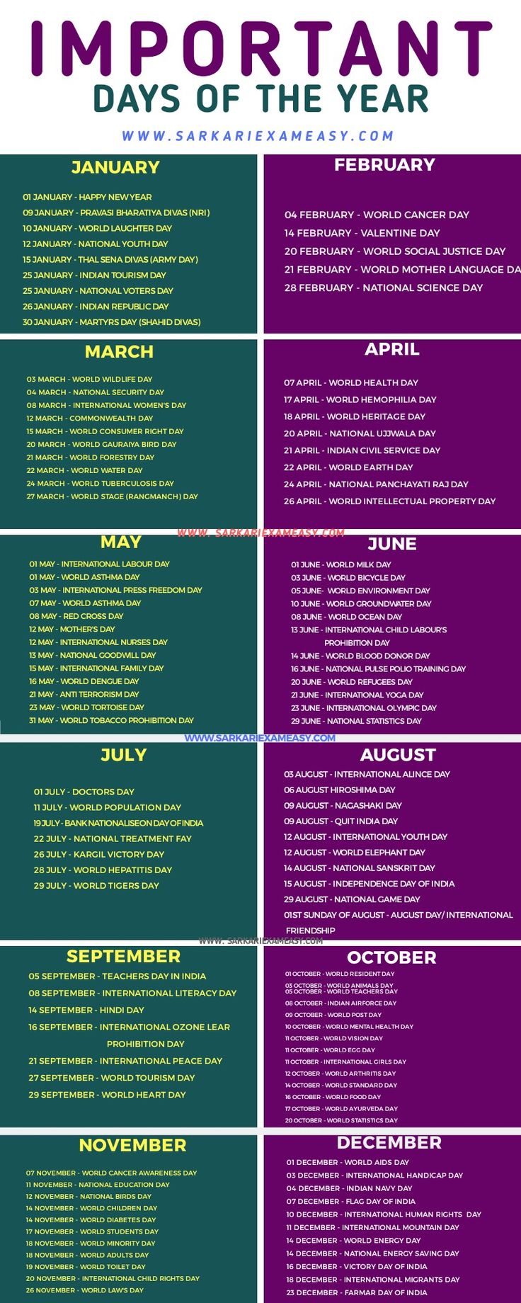 an info sheet with the names and dates for different types of things to see on it