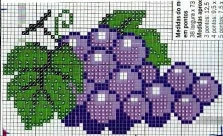 a cross stitch pattern with grapes on it