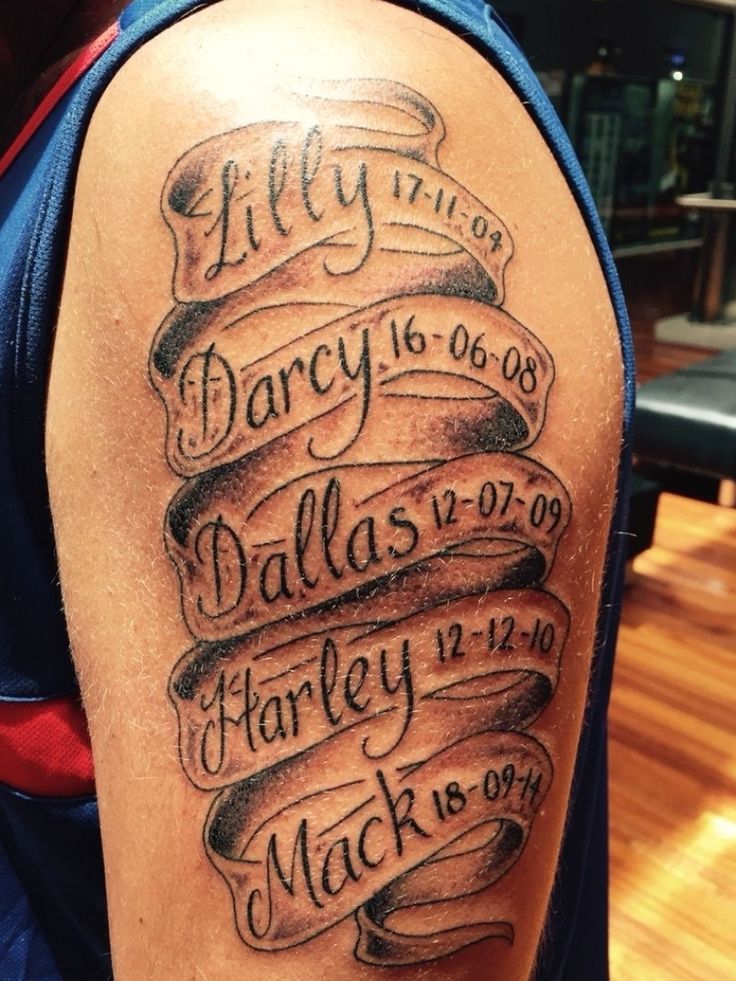 the back of a man's arm with his name and dates tattooed on it