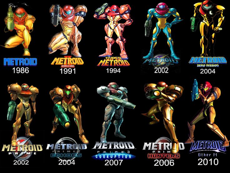 an image of the evolutions of metro man in different poses and sizes, from beginning to end