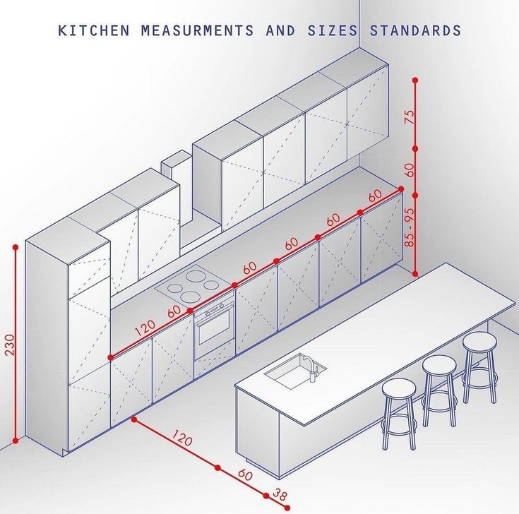 a drawing of a kitchen with an island and stools