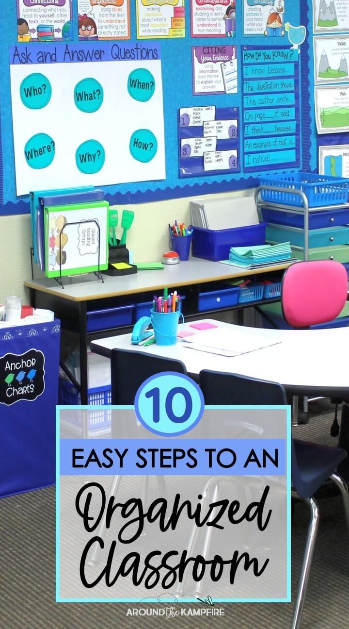 an organized classroom with desks, chairs and bulletin boards on the wall that says 10 easy steps to an organized classroom