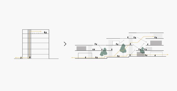 an architectural drawing shows the interior and exterior of a building with multiple levels, including two floors