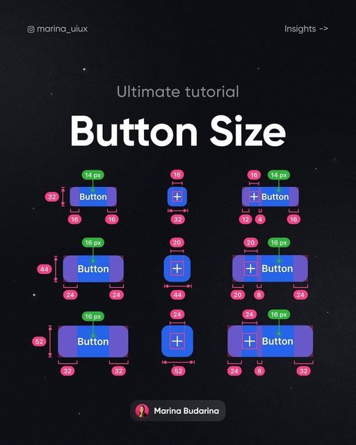 the ultimate guide to creating buttons for your website