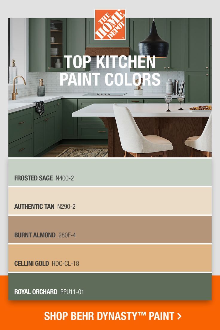 the top kitchen paint colors in this postcard is from home depot, which has been updated