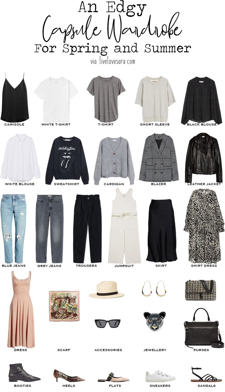 If you are interested in reading about finding your style that post can help you. If you already know it and than this how to build an edgy capsule wardrobe post might be for you. Edgy Minimalist Style Summer, Edgy Outfits Capsule, Anthropologie Capsule Wardrobe, Edgy Work Capsule Wardrobe, Vintage Inspired Capsule Wardrobe, Edgy Work Outfits Women Summer, Minimalist Edgy Outfits, Spring Minimalist Wardrobe, Edgy Summer Capsule Wardrobe