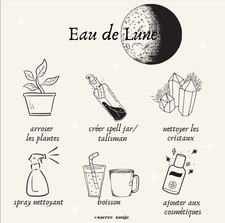 an illustration with the words eau de l'une and other things in french