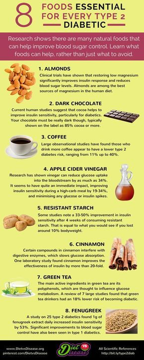 Makanan Diet, Blood Sugar Control, Diet Vegetarian, Lunch Snacks, Natural Food, Healthy Diet, Health Benefits, Low Carb, Healthy Eating