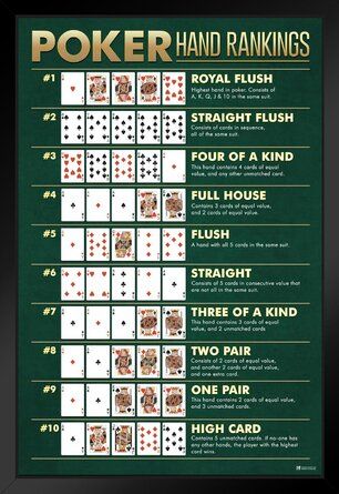 a poster showing the rules for playing poker in different ways, including cards and numbers