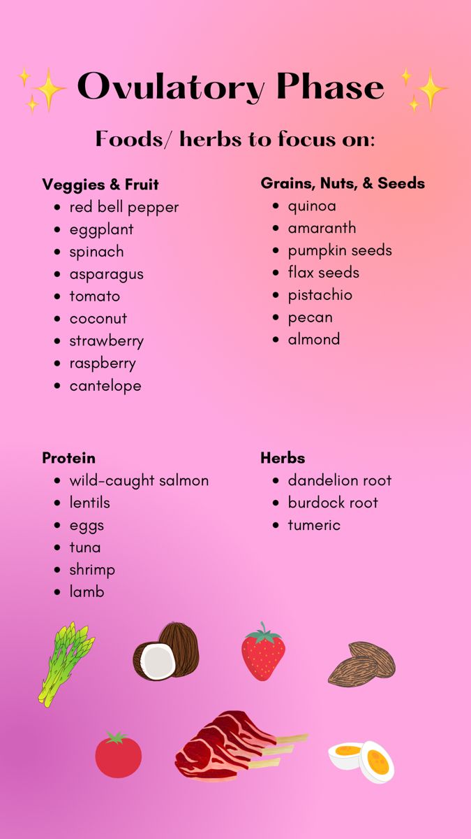 Ovulatory Phase Foods, Ovulatory Phase, Hormone Nutrition, Cycling Food, Period Blood, Ovulation Cycle, Foods To Balance Hormones, Healthy Period, Woman Health