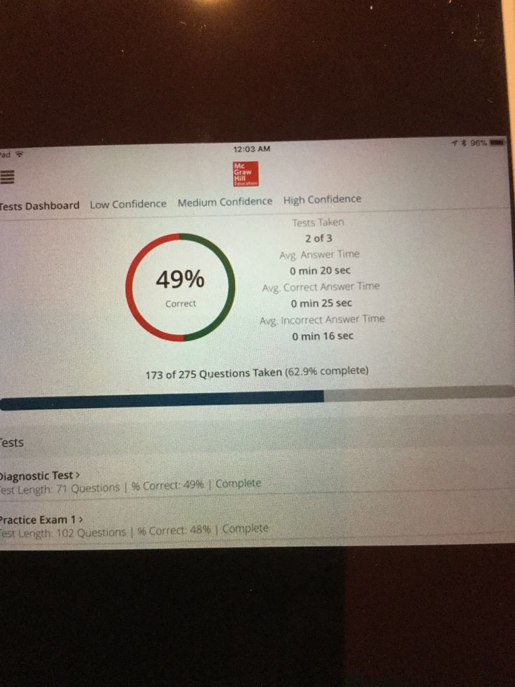 a computer screen showing the percentage of complaints