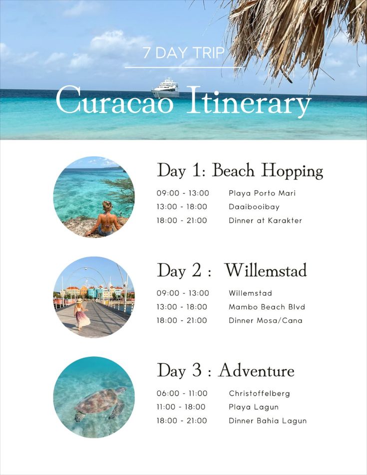 Curacao itinerary Curacao Itinerary, Curacao Willemstad, Curacao Vacation, Curacao Beaches, Willemstad Curacao, Curacao Island, 7 Day Itinerary, Willemstad, Blue Curacao