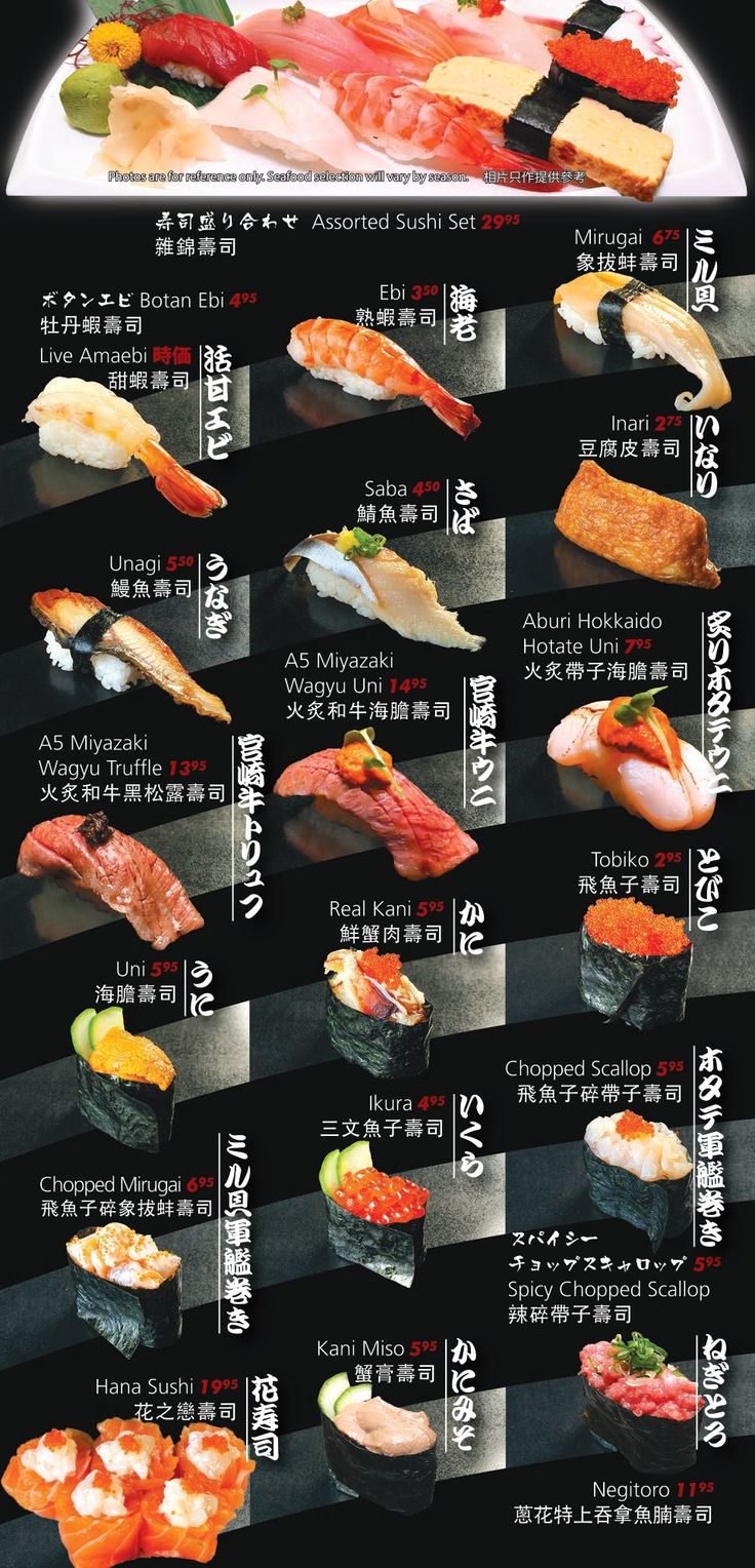 the menu for sushi is shown with different types of food and ingredients on it