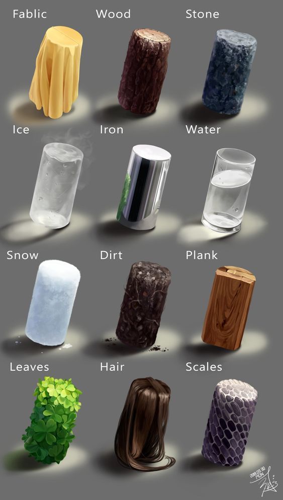 the different types of ice and water are shown in this graphic above it's description