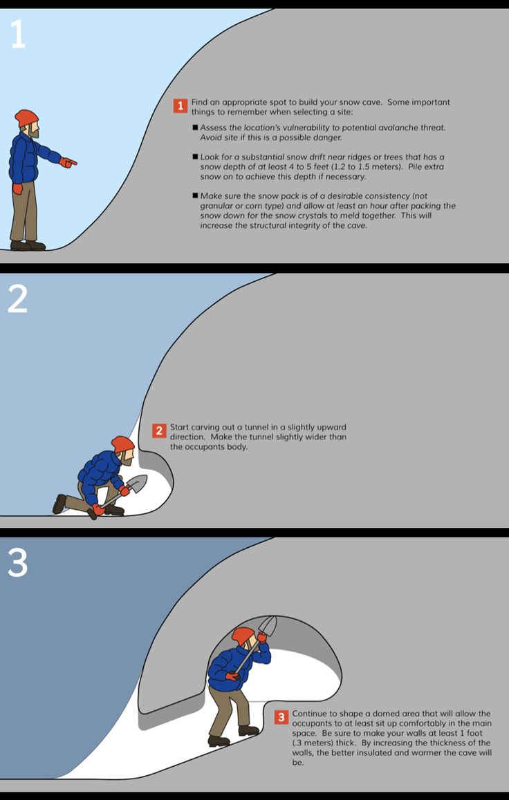 the steps in how to climb a snow covered mountain are shown with instructions for each step