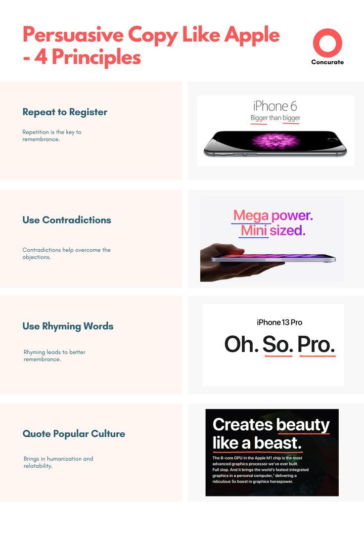 Write a Persuasive Copy Like Apple | 5 Principles Copywriting Quotes, Copywriting Ads, Copywriting Advertising, Business Strategy Management, Copywriting Inspiration, Copy Ads, Object Of Desire, Apple 5, Marketing Copywriting