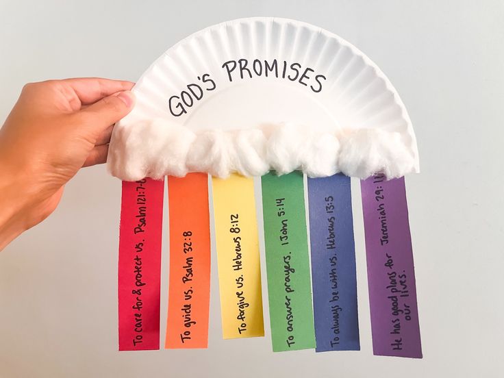 someone is holding up a paper plate with the words god's promises on it