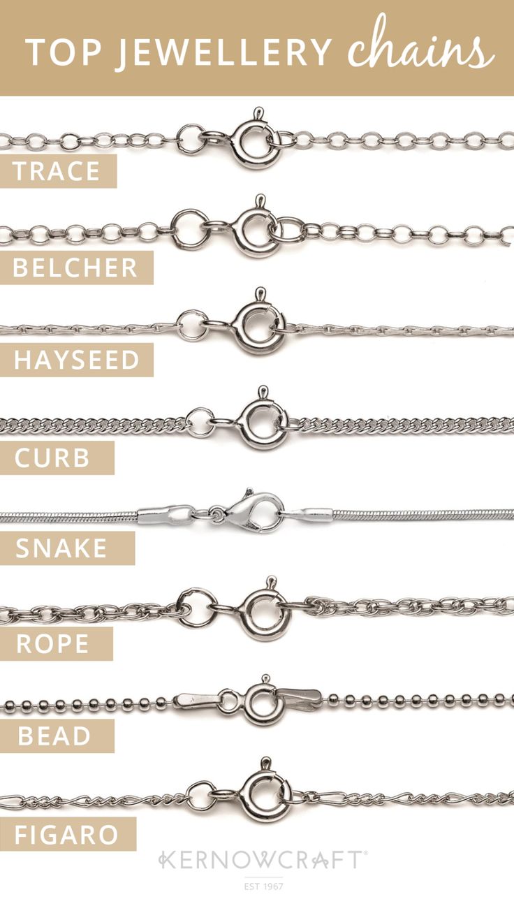 the top jewelry chains are shown in different sizes and colors, with text overlaying them