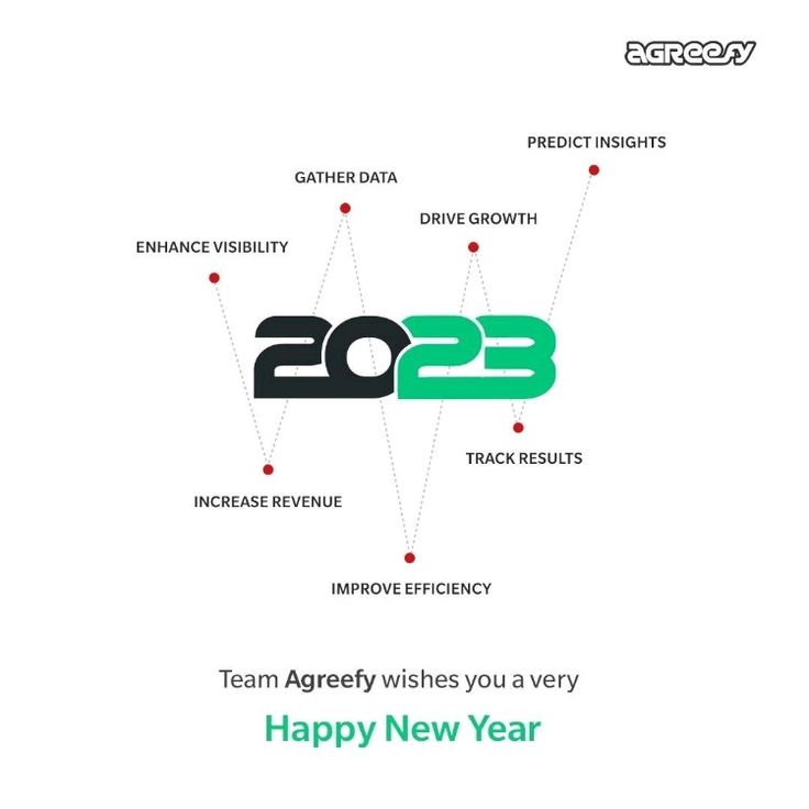 the happy new year 2013 greeting card for someone's business and it is written in green