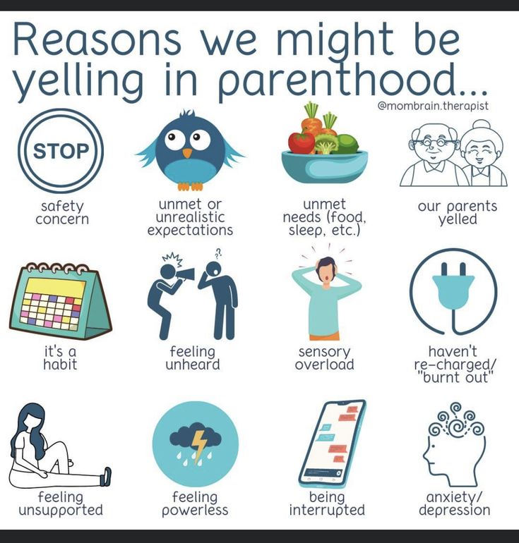 a poster with words and pictures on it that say reason we might be yelling in parenthood