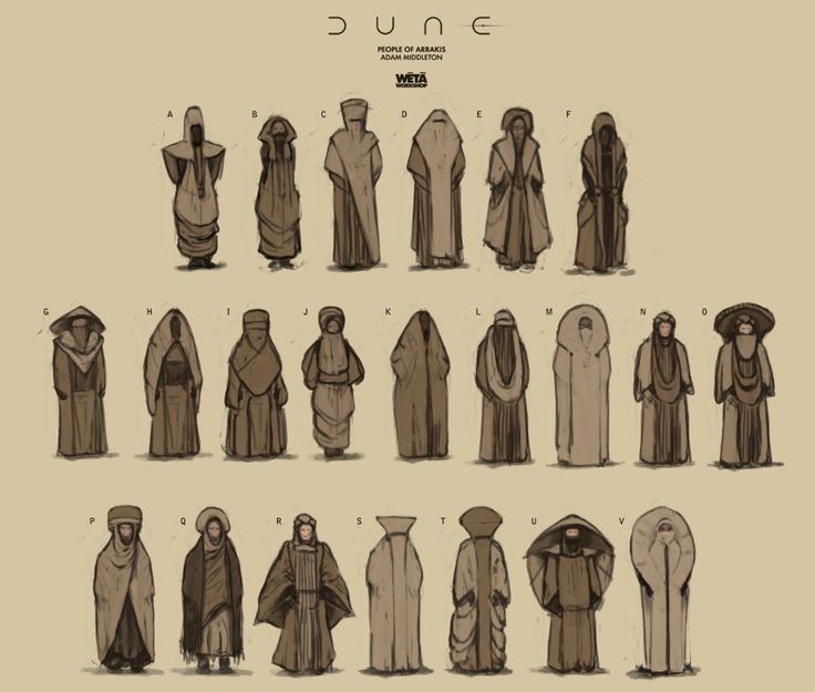 several different types of people in robes and headscarves, from the earliest to the present day