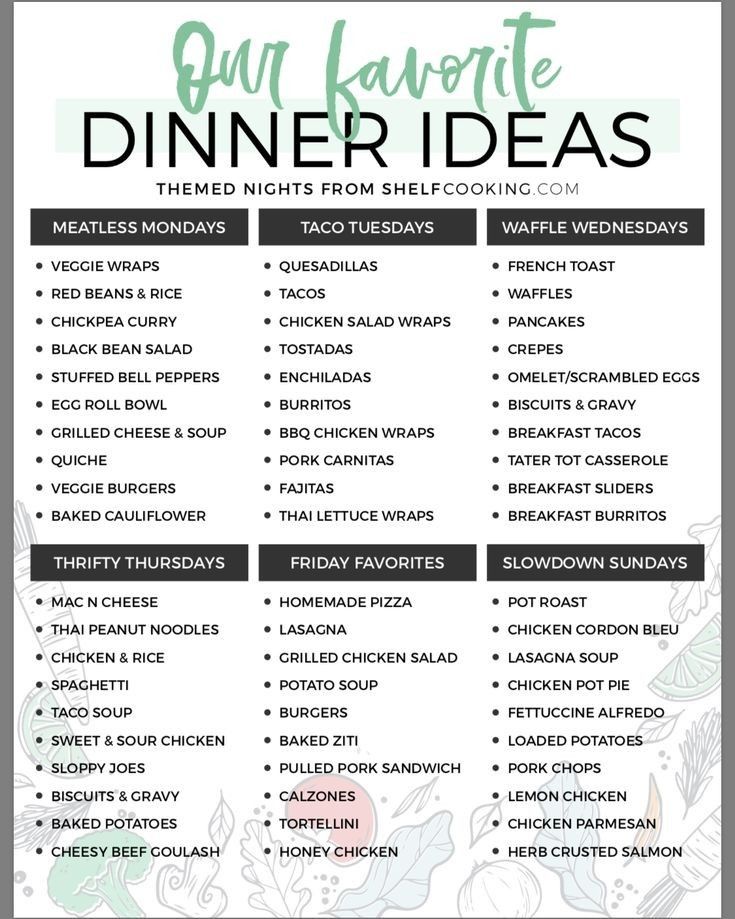 a printable dinner menu with the words, our favorite dinner ideas