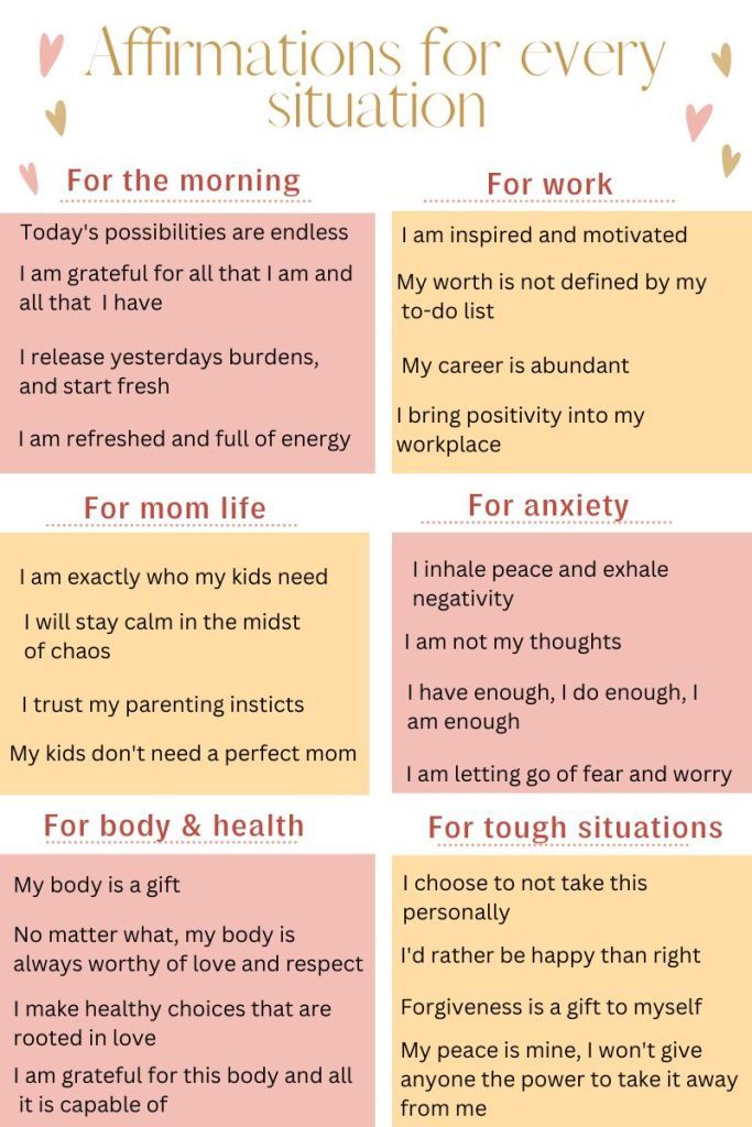 an affirmation for every situation poster with the words affirmitions on it