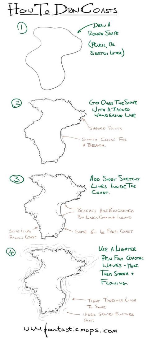 the map shows how to draw it in three different ways, including one for each country