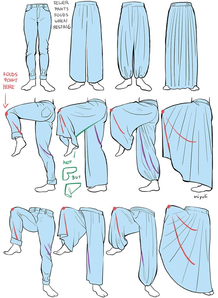 the instructions for how to wear pants and leggings in different positions, from top to bottom