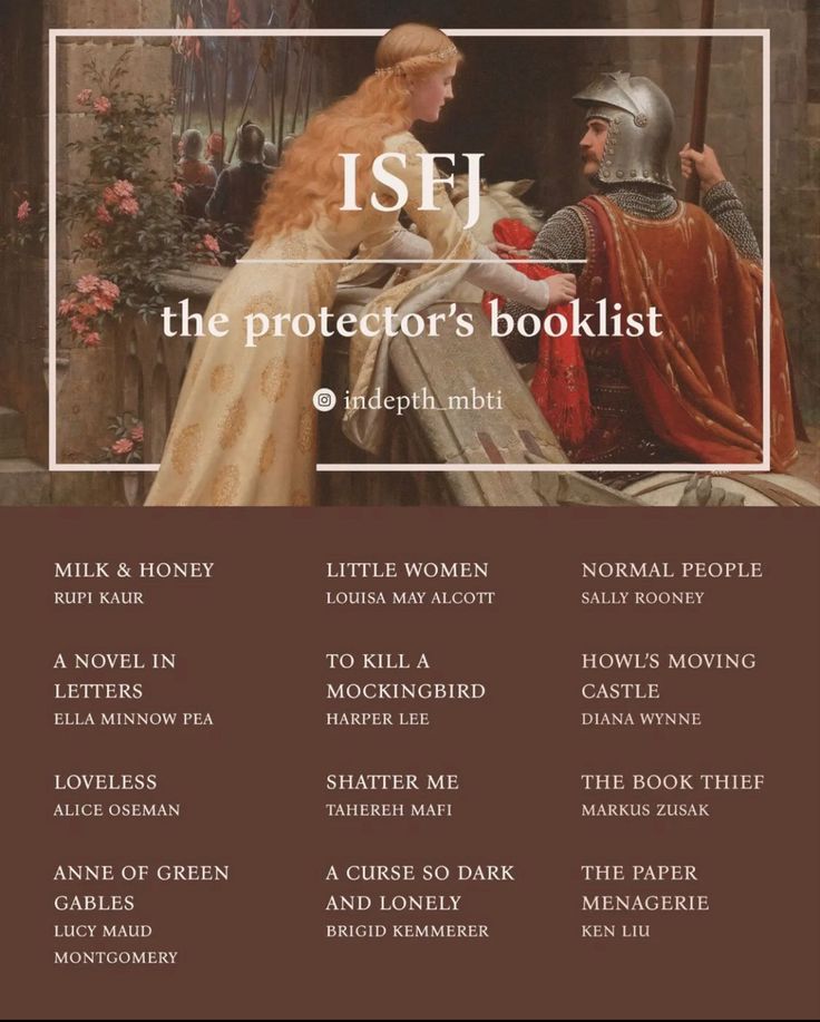 the protector's booklist is on display