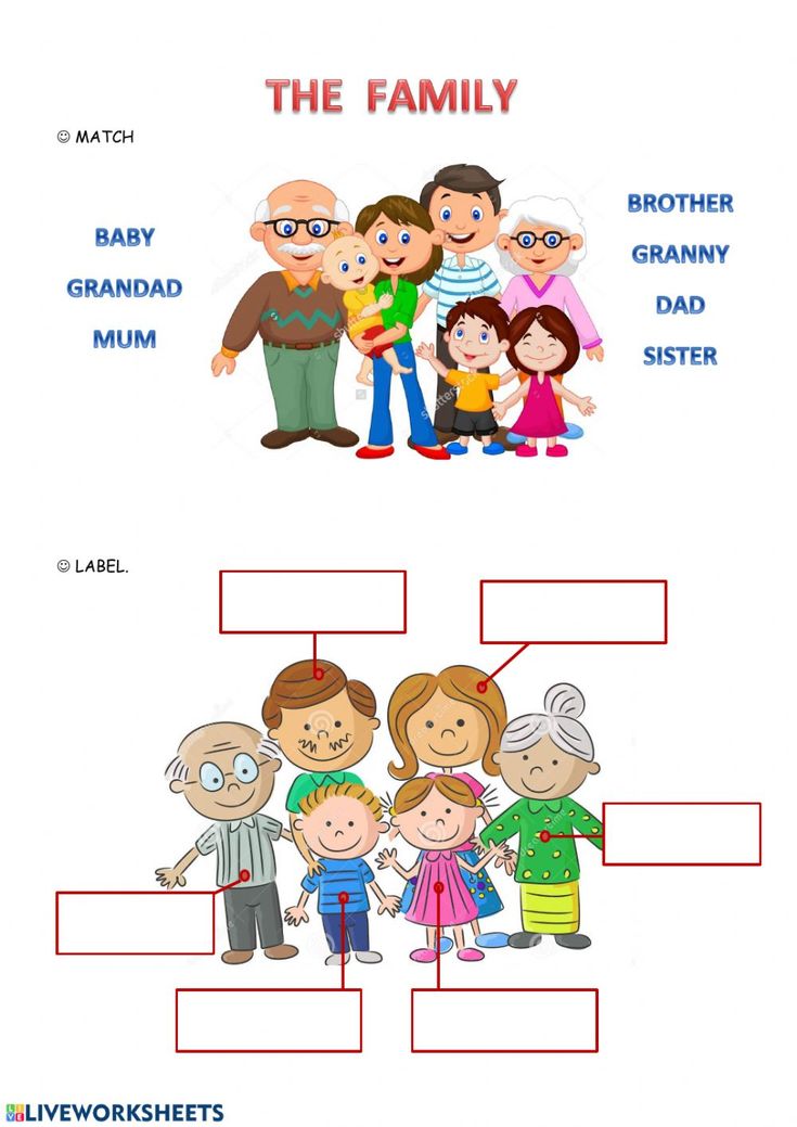 a family tree with the names and pictures for each child's name on it