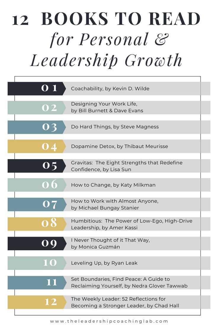 the top ten books to read for personal and leadership growth in 2013, with text overlay