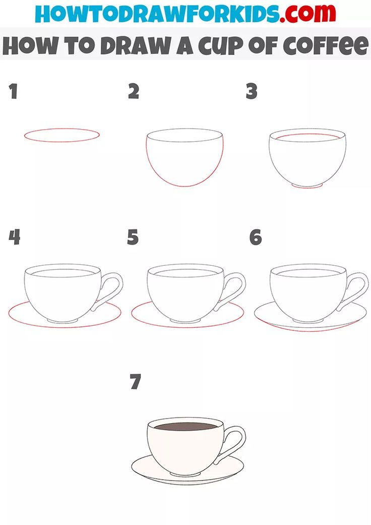 how to draw a cup of coffee step by step drawing instructions for kids and beginners