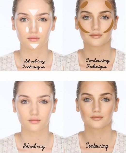 Highlighting and Contouring VS Strobing: Before and After. What is the difference between Strobing, Highlighting and Contouring? Strobing Makeup, Apply Highlighter, How To Use Makeup, Makeup Tricks, Organic Makeup, Highlighter Makeup, Contour Makeup, Powder Makeup, Contouring And Highlighting