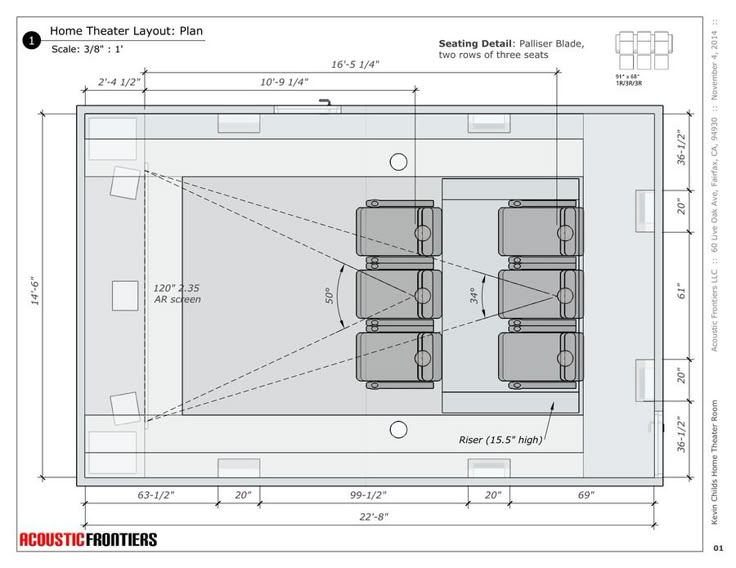 the floor plan for a kitchen with two sinks and three cupboards, which are labeled in