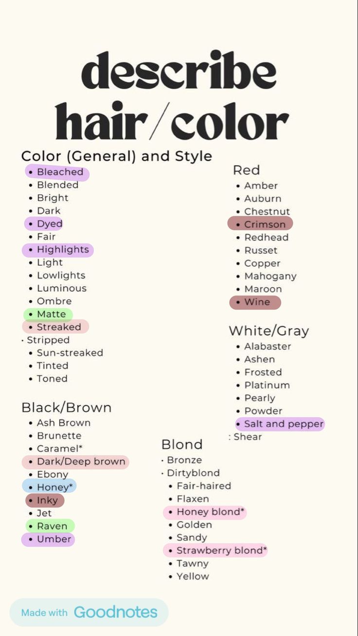 a poster with the words describe hair and color in different font styles, including black / brown