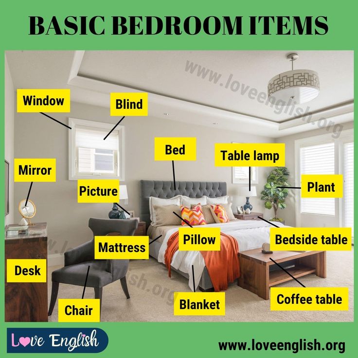 the basic bedroom items are labeled in english