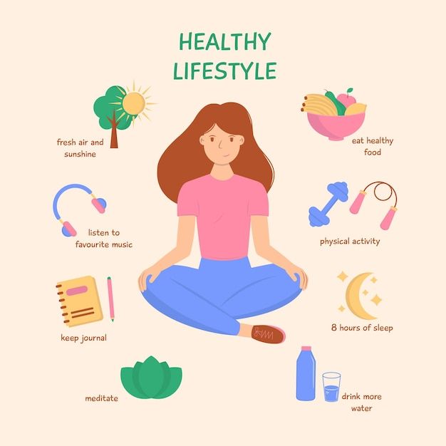 Yoga Course Online, Healthy Lifestyle Photography, Wellness Videos, Medical Tests, Fitness Art, Lifestyle Illustration, Effective Workouts, Health Check, Living Tips