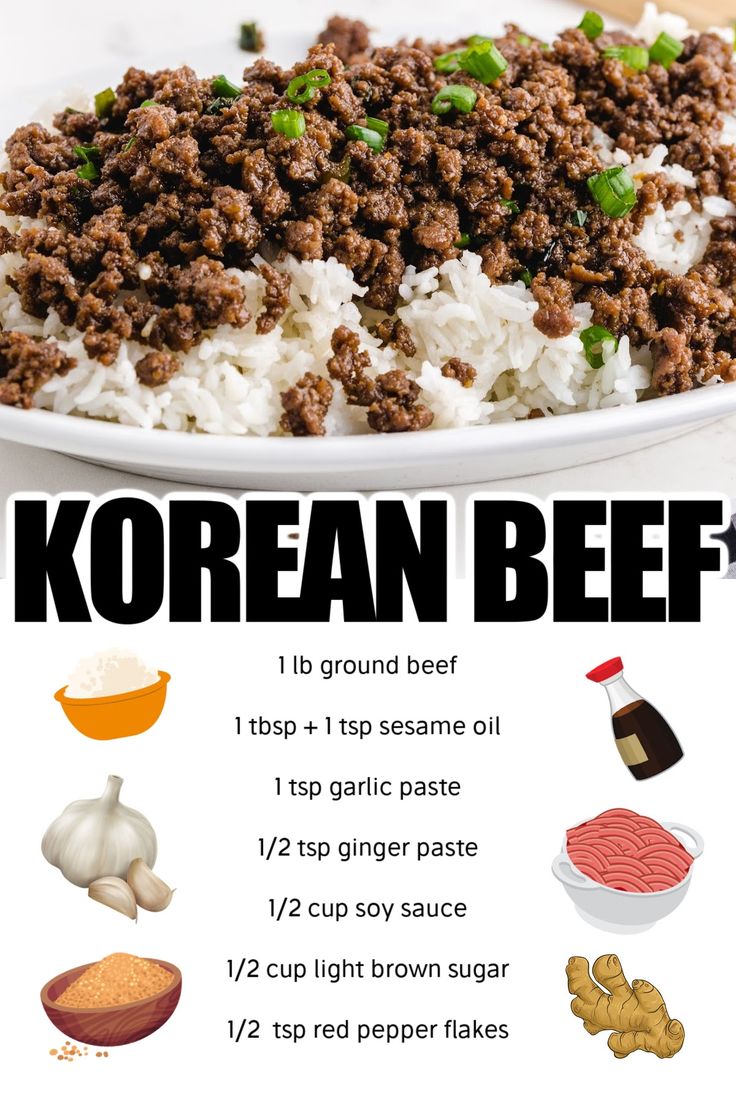 the korean beef recipe is shown on a plate with ingredients to make it look like it has