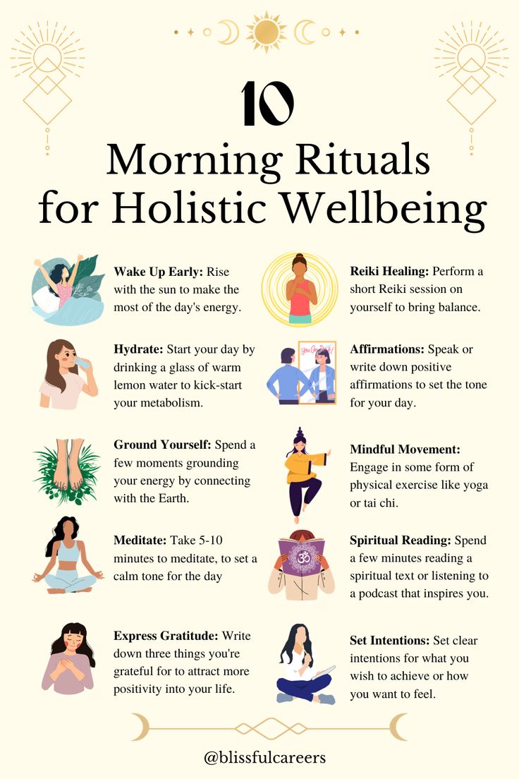 From grounding practices to chakra meditation, reiki healing and spiritual rituals, this healthy morning routine is your blueprint for holistic wellness and spiritual growth. These healthy morning rituals will align your body, mind, and spirit. #HealthyMorningRoutine #HealthyMorningRituals #Spirituality #HolisticWellness Healthy Morning Routine, Energy Healing Spirituality, Self Care Bullet Journal, Holistic Lifestyle, Makanan Diet, Holistic Wellness, Mental And Emotional Health, Self Care Activities, New Energy